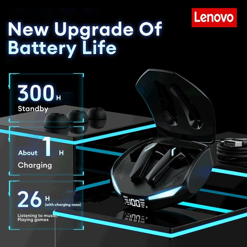 Lenovo GM2 PRO MAX Wireless Gaming Earbuds